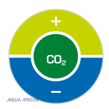 Aqua Medic CO2 indicator