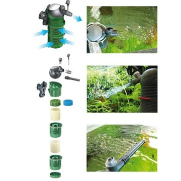 Eheim Aquaball 60 voor aquaria van 30 à 60 liter