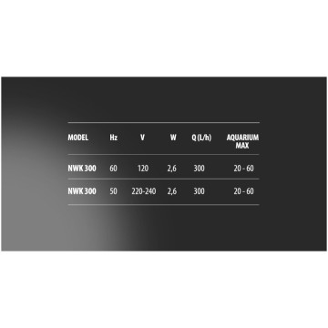 NeWa Motion internal filter NWK300 28,30 €
