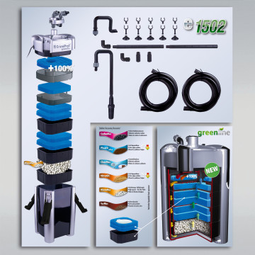 JBL CristalProfi e1502 greenline  pour aquariums de 200 à 700 litres