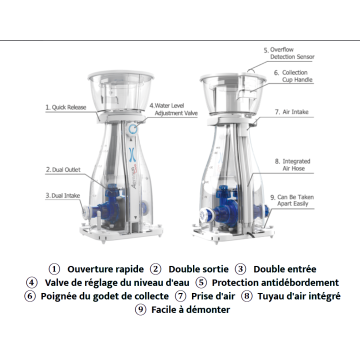 Maxspect Aeraqua Duo AD600 pour aquariums de 400 à 1700 litres
