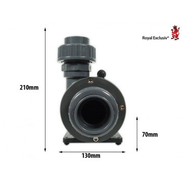 Red Dragon® 3 Speedy PRESSURE Connexion 150 Watt / 17,0m³ / 10V (version haute pression)