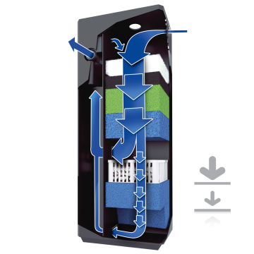 Juwel Filtre Bioflow Filter 6.0 L (400 litres)