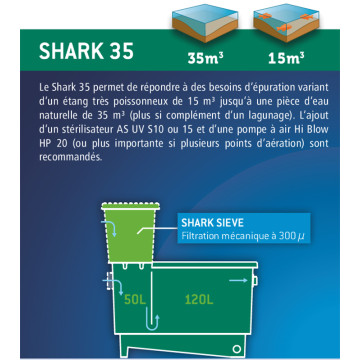Aquatic Science Shark 35 SBC 1 Sieve - 8 Brosses - Biocerapond 