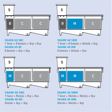 Aquatic Science Shark 60 SBMC 1 Sieve - 8 Brosses - Matala - Biocerapond 