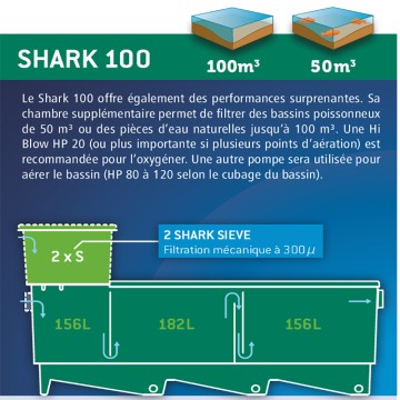 Aquatic Science Shark 100 BMC 16 Brosses - Matala - Biocerapond 