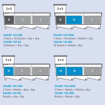 Aquatic Science Shark 100 SBMC 2 Sieves - 16 Brosses - Matala - Biocerapond 