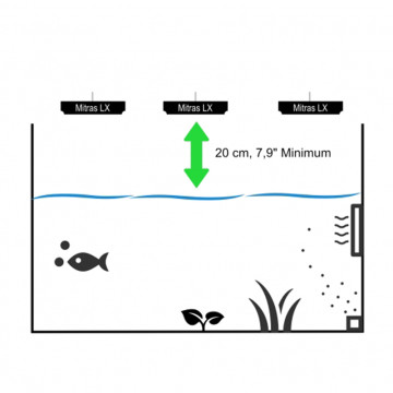 GHL Mitras LX 7X04 eau douce 4 LED-Cluster, 9 canaux disponible en noir ou blanc