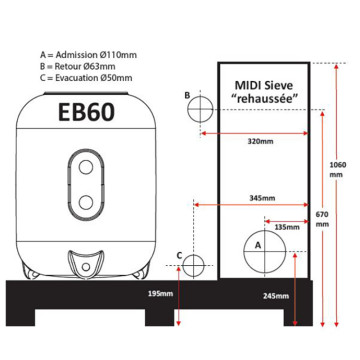 EconoBead système de filtre EB-60 complet pour 36m³