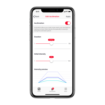 Red Sea ReefWave 25 + ReefBeat Cloud Service pour RW 25 (27x7x4cm) 7,500 L/h pour aquarium 45 à 120cm - câble 3m