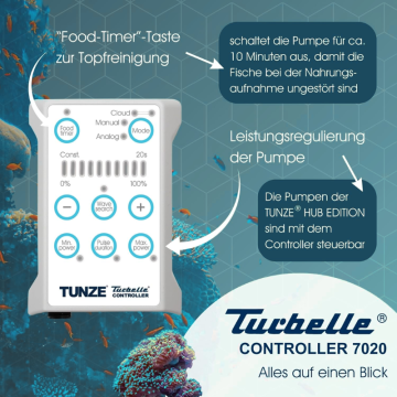 Tunze® Nano-Stream 6055 HUB (5500 lh) pour aquariums de 40 à 500 litres