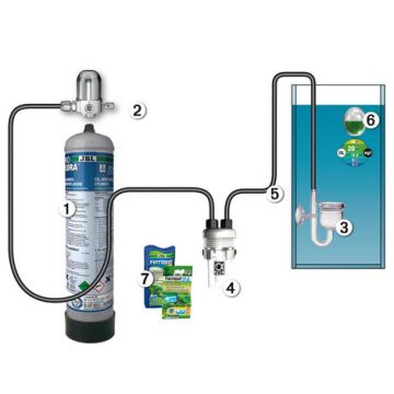JBL Pièces de rechange Set CO2 Permanent