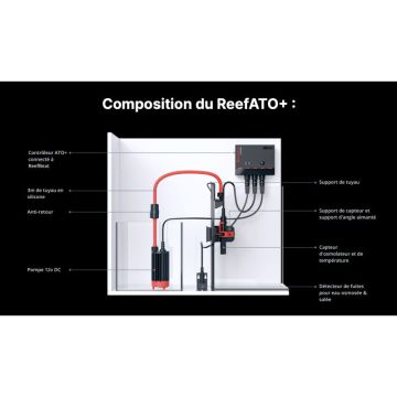 Red Sea aquarium Reefer™ 200 G2+ Deluxe - Noir (1 ReefLED 90 et 1 potence) 