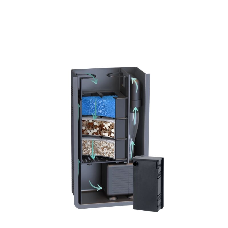 Aquatlantis Biobox Mini 1 Aquatlantis Biobox Mini 1