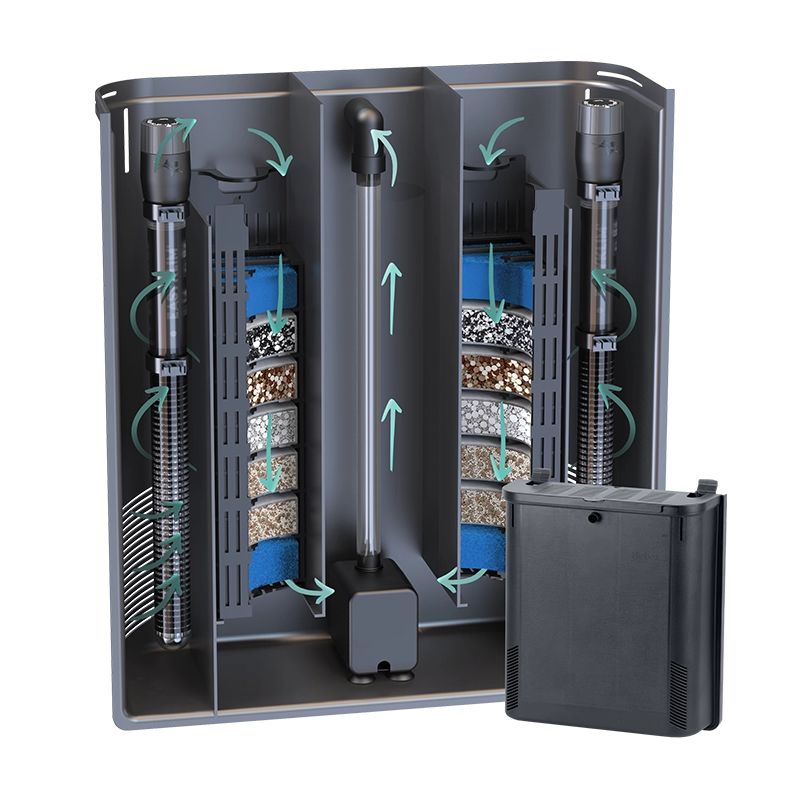 Aquatlantis Biobox 3 Aquatlantis Biobox 3