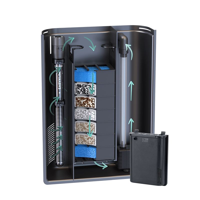 Aquatlantis Biobox 2 Aquatlantis Biobox 2