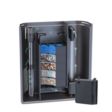 Aquatlantis Biobox 1