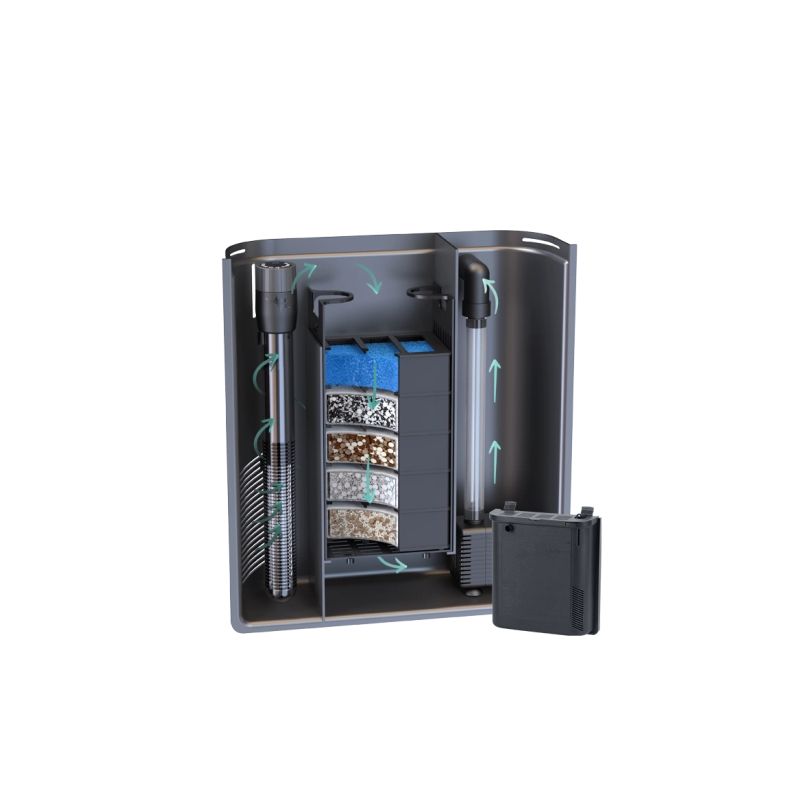 Aquatlantis Biobox 1 Aquatlantis Biobox 1