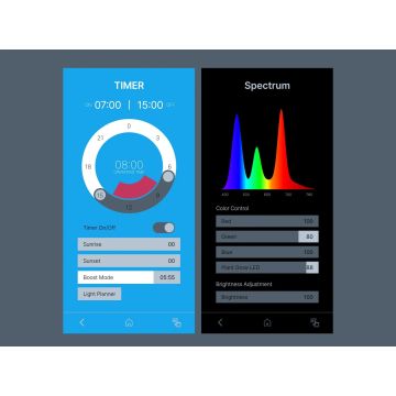 TWINSTAR S-Line V 900S (90cm) Bluetooth Control