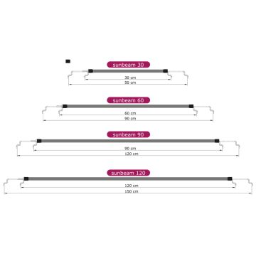 AquaMedic Sunbeam 30
