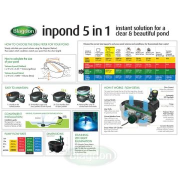 BA Clean Inpond Filter L (6000 l/h)