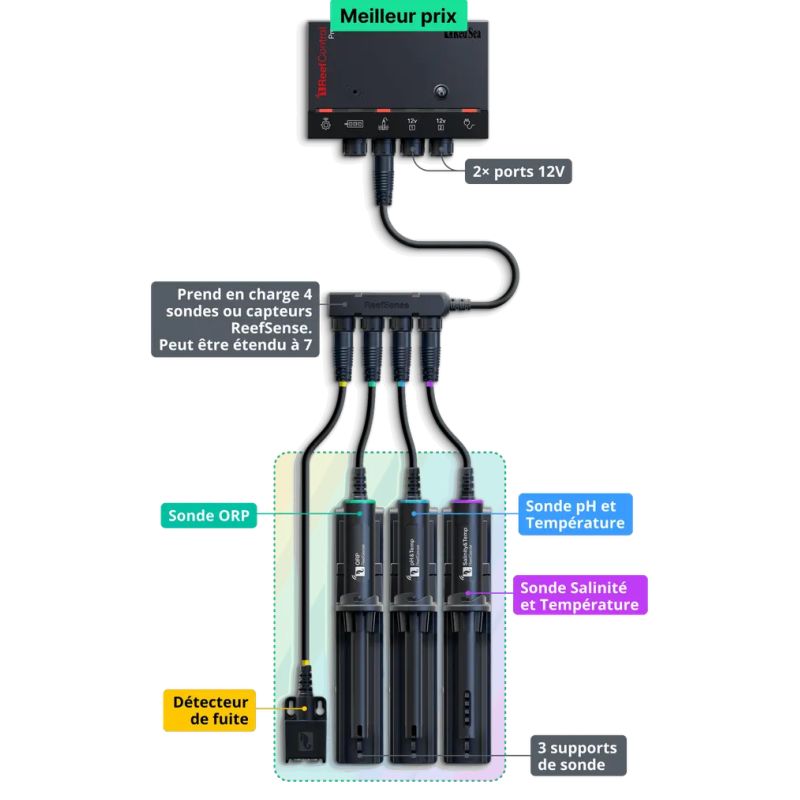 Red Sea ReefControl Pro Deluxe Kit