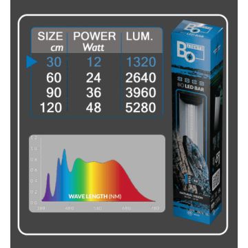 BoLight Rampe LED Natural Visions 24W 60cm