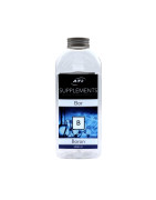 Additieven ATI